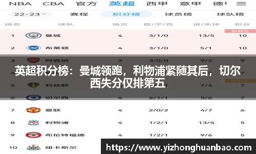雷火竞技APP