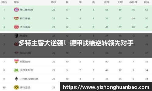 雷火竞技下载