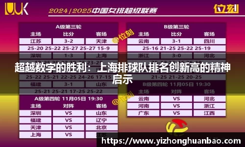 超越数字的胜利：上海排球队排名创新高的精神启示