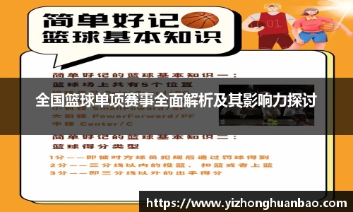 全国篮球单项赛事全面解析及其影响力探讨