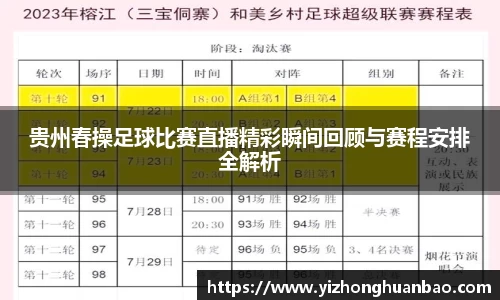 贵州春操足球比赛直播精彩瞬间回顾与赛程安排全解析